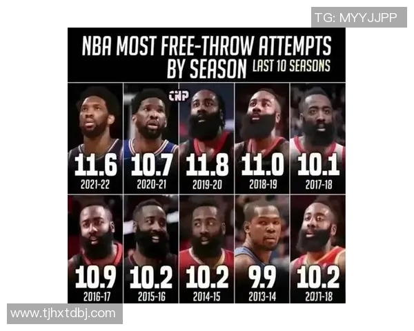 火箭不敌森林狼,哈登砍下高分却无力回天 火箭不敌森林狼,哈登砍下高分却无力回天